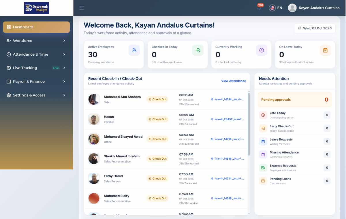 Dawamak Admin Web Dashboard Screenshot